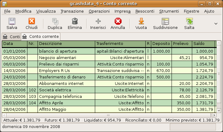 Il registro del conto corrente