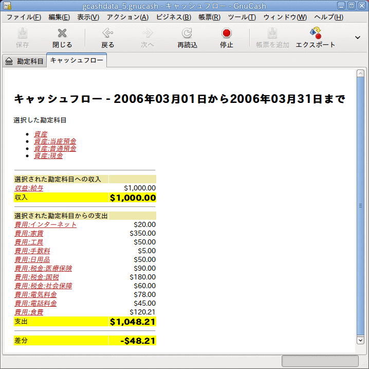 3月のキャッシュフロー帳票