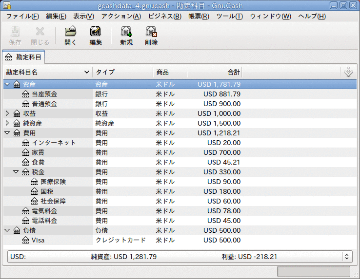 すべての各種取引を入力した後の勘定科目記録簿